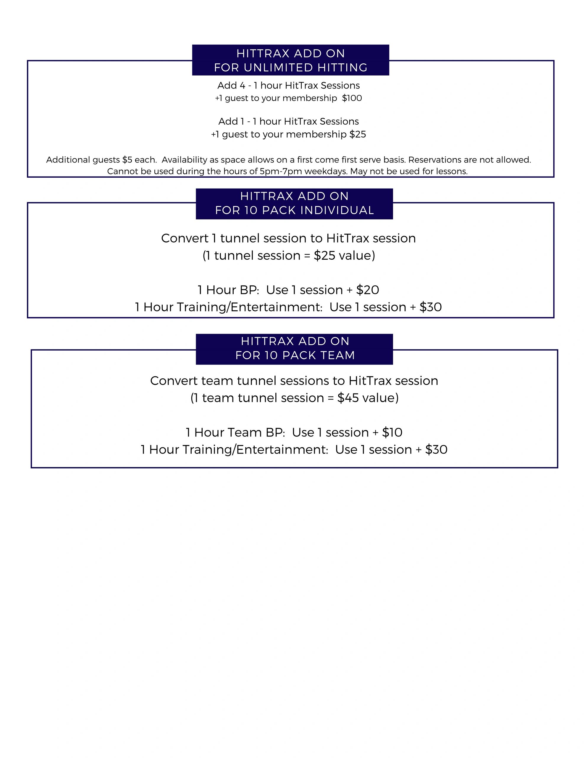 ZCAGES Batting Cage Henderson, Nevada